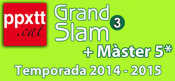 3GrandSlam+Master5